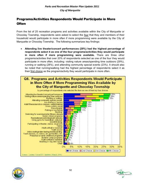 Parks & Recreation Five Year Recreation Plan ... - City of Marquette