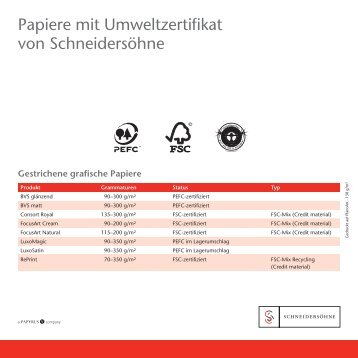 Papiere mit Umweltzertifikat von Schneidersöhne - Soft-Carrier