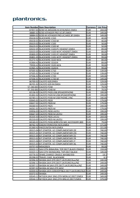 Fiji Water Company LLC "micr_code"