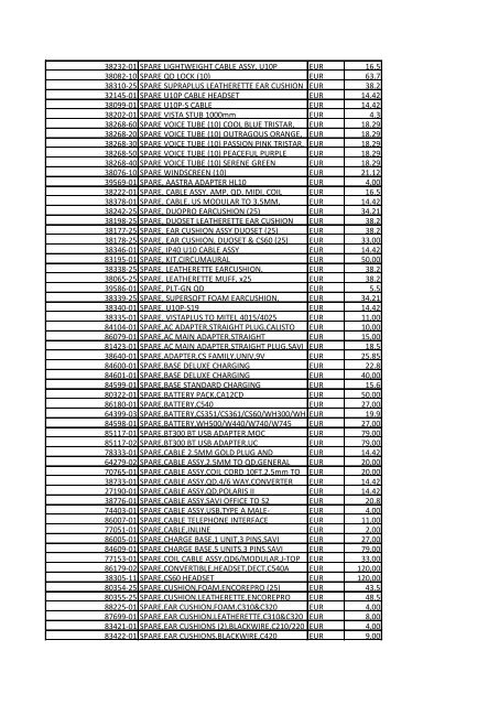 Fiji Water Company LLC "micr_code"