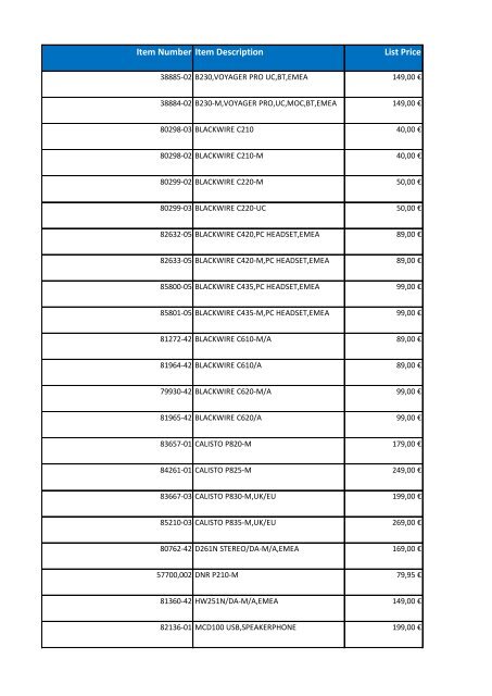 Item Number Item Description List Price - Plantronics