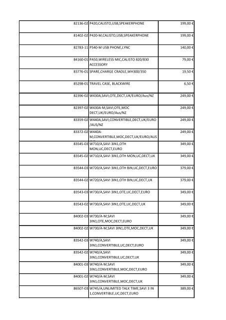 Item Number Item Description List Price - Plantronics