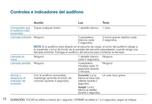 Guía del usuario - AT Diademas Alta Tecnología en Diademas ...