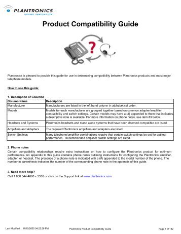 Product Compatibility Guide - Nutec Telephone Products Ltd.