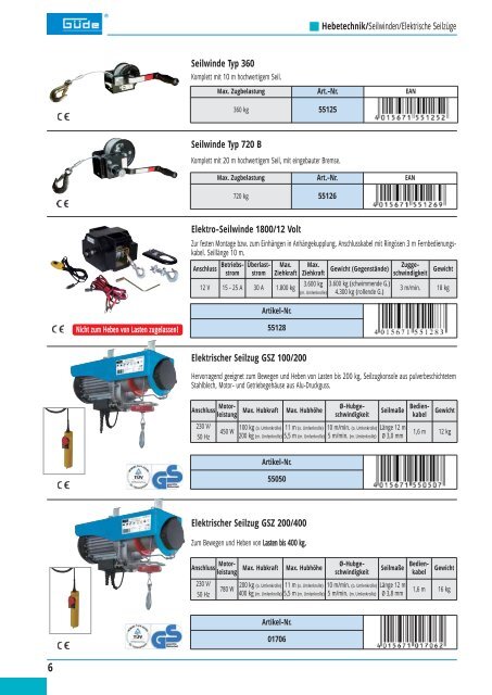 Hebetechnik Batterielader - Taki Tech