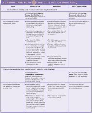 Nursing Care Plan Altered Bowel Elimination