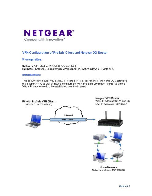 Configuration with ProSafe Client - Netgear