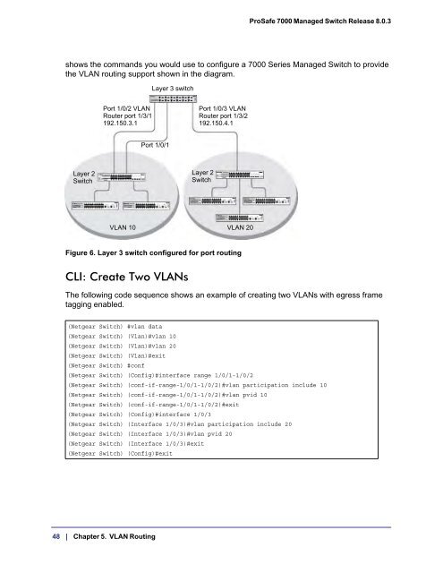 ProSafe 7000 Managed NETGEAR Switch Software Administration ...