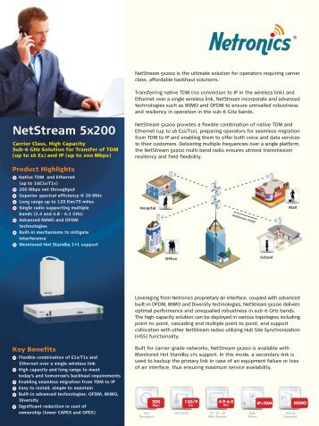 NetStream 5x200 - Netronics Networks