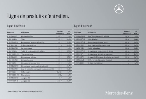 Liste de prix - Mercedes-Benz in België