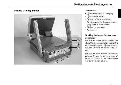 Becker TriVision 7970 - Harman/Becker Automotive Systems GmbH