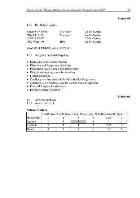 Multimediale Präsentation der Schule - Landesbildungsserver ...