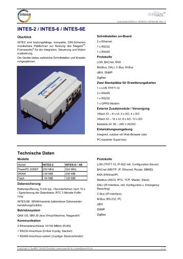 Datenblatt INTES-2-6 - SysMik GmbH