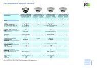 CONVISION Netzwerkkameras - Außenbereich - Dome-Kameras