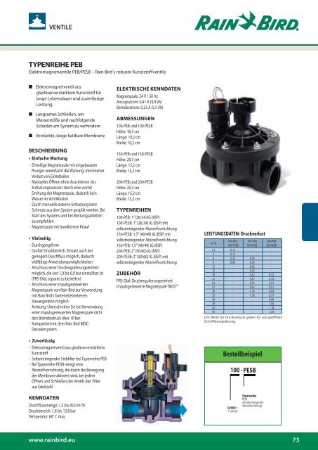 Regner - Rain Bird irrigation