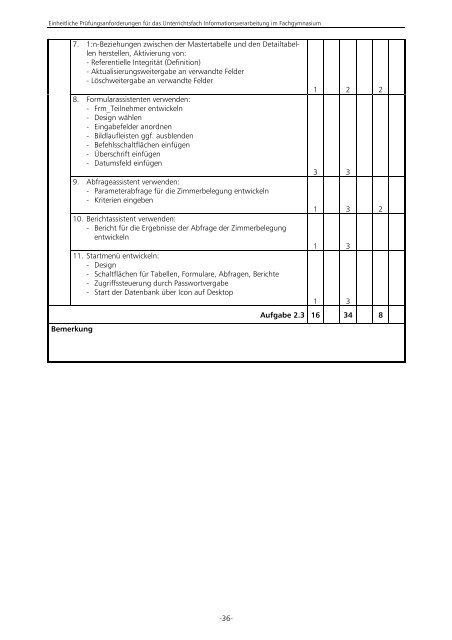 Entwurf Niedersächsisches Kultusministerium Einheitliche ...