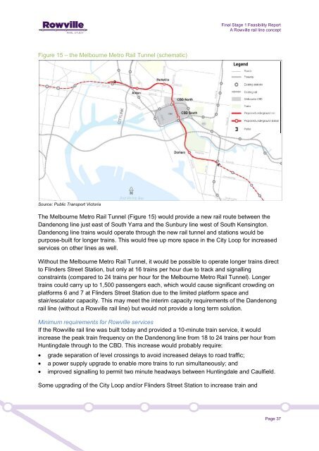 Rowville-Rail-Study-Final-Stage-1-Report-FINAL