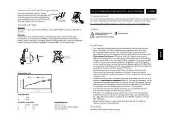 Gebrauchsanweisung - MEDICARE Medizinische Geräte GmbH