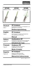 HF-Analyser - Gigahertz Solutions