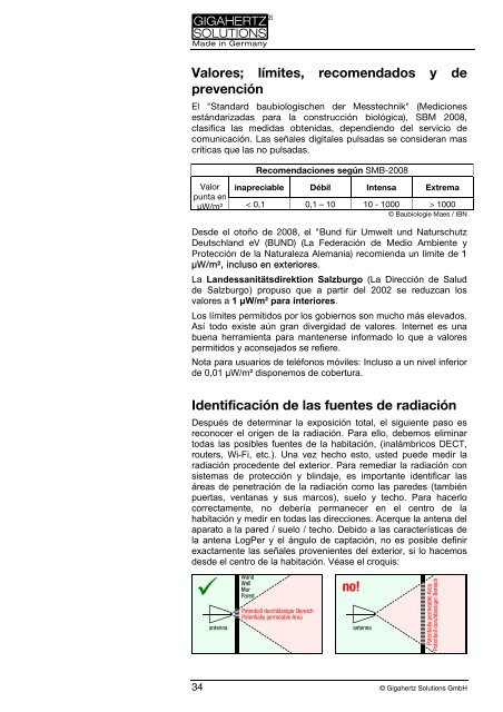 HF-Analyser - Gigahertz Solutions