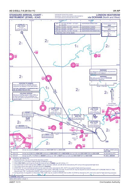 Uk Aerodrome Charts