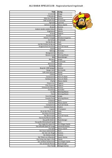 Spieleliste - Titel - Ali Baba Spieleclub eV