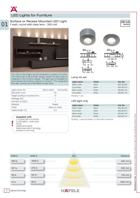 Lighting Technology - Häfele e@sy link Online Catalogue