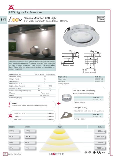 Lighting Technology - Häfele e@sy link Online Catalogue