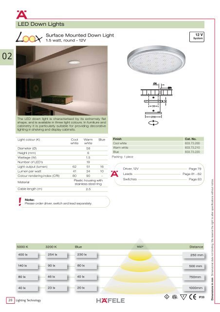 Lighting Technology - Häfele e@sy link Online Catalogue