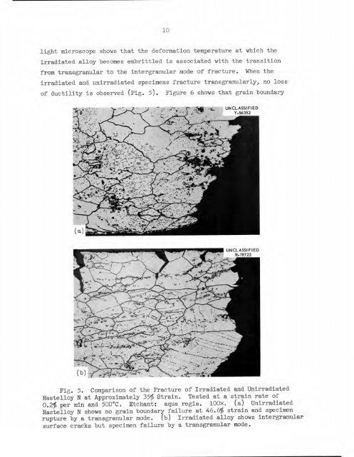 Effect of Elevated Temperature Irradiation on the Strength and ...