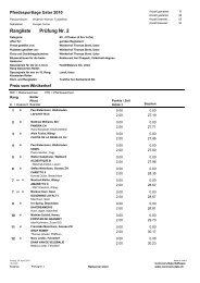 Rangliste mit 1 Stechen - Reitverein Uster