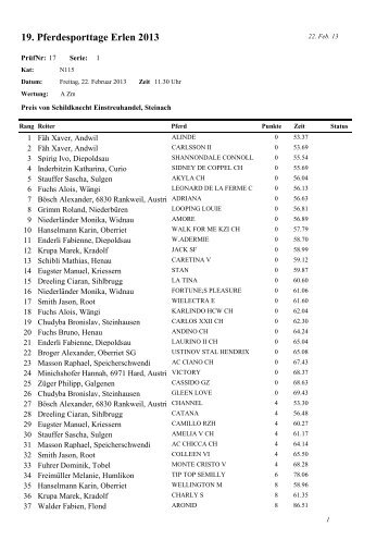 Rangliste (PDF) - Pferdesporttage Erlen