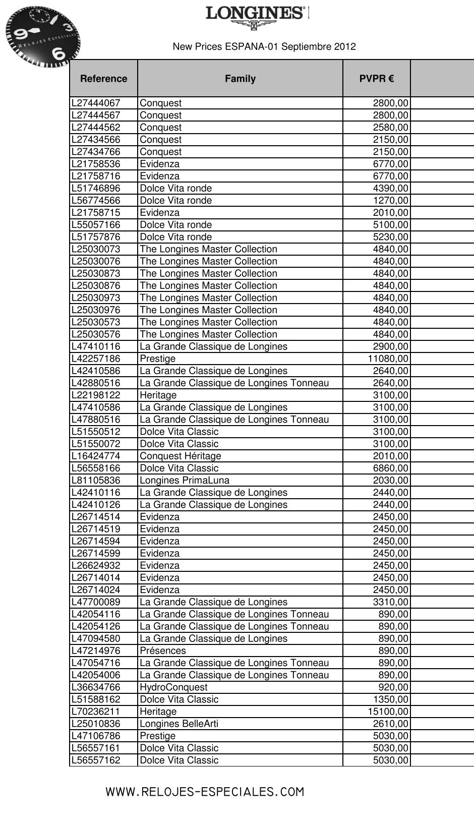 10 free Magazines from S.RELOJESESPECIALES.COM