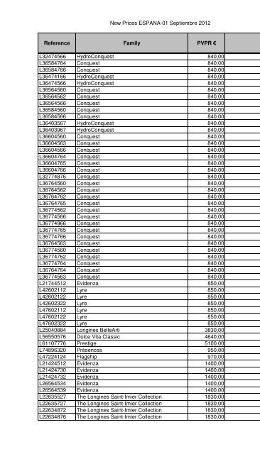 New Prices ESPANA-01 Septiembre 2012.xlsx - Relojes Especiales