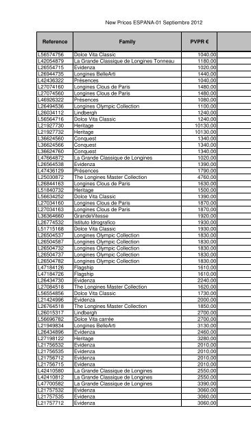 New Prices ESPANA-01 Septiembre 2012.xlsx - Relojes Especiales