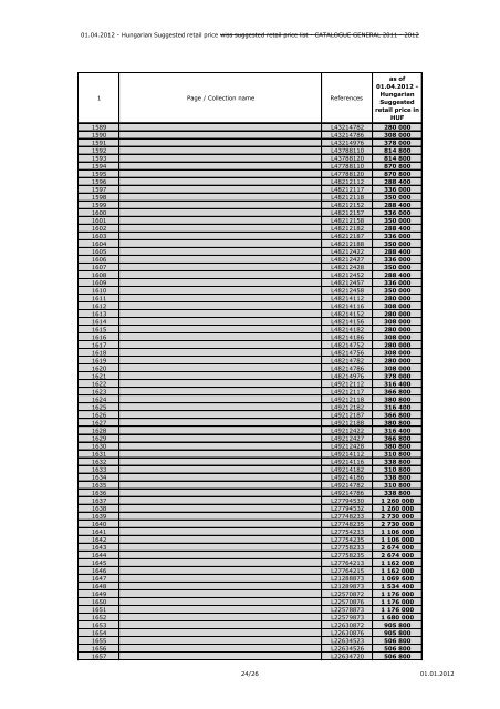 01.04.2012 - Hungarian Suggested retail price wiss suggested retail ...