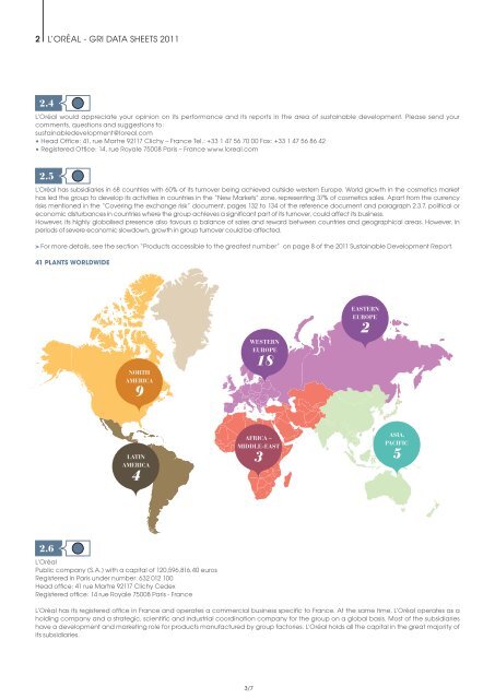 Organizational Strategy - Sustainable Development - L'Oréal