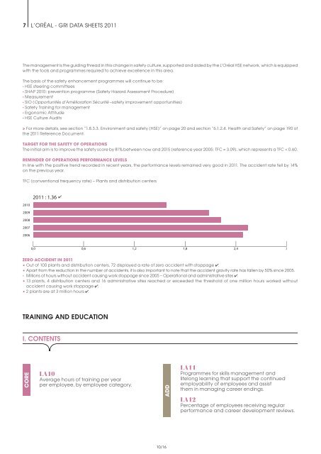 Organizational Strategy - Sustainable Development - L'Oréal