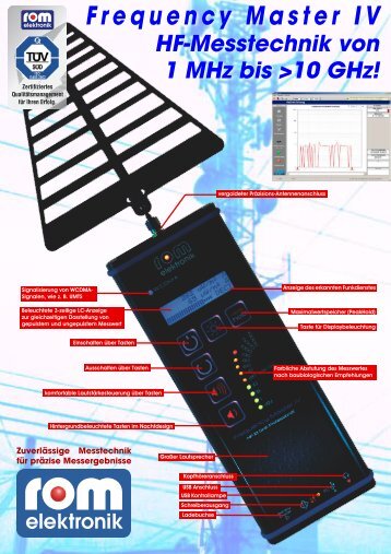 Frequency Master IV