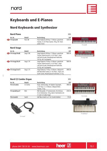 Keyboards und E-Pianos