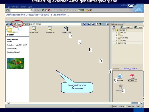 Steuerung externer Auftragsvergabe