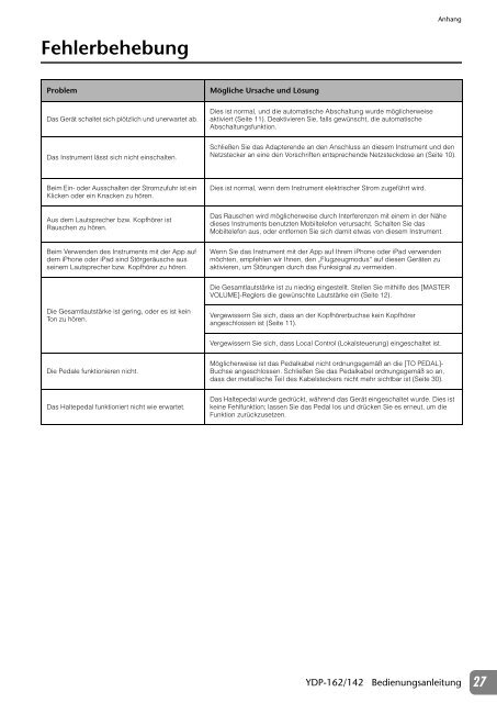 Bedienungsanleitung YDP_162_142.yamaha.pdf - Just Music