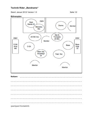 Technik Rider „Bandname“ - Musiker-Board