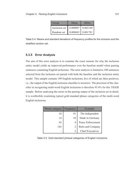 PhD thesis - School of Informatics - University of Edinburgh