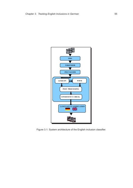 PhD thesis - School of Informatics - University of Edinburgh