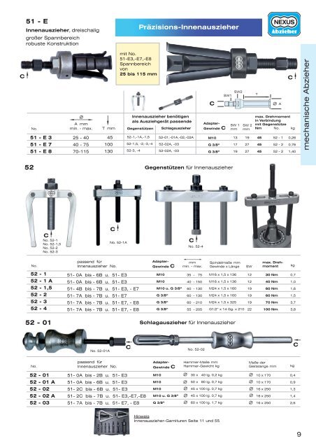 NEXUS-Katalog 2012_D21 LM website Katalog cg - Ludwig Meister