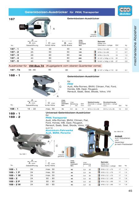 NEXUS-Katalog 2012_D21 LM website Katalog cg - Ludwig Meister