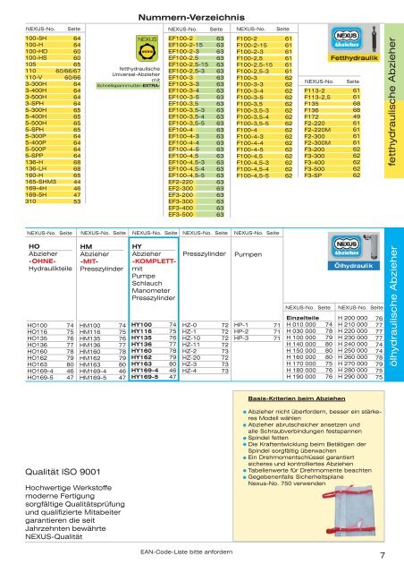 NEXUS-Katalog 2012_D21 LM website Katalog cg - Ludwig Meister