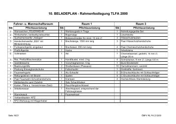 TLF 2000.Belad.01.01