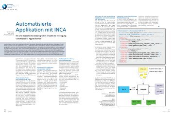 Automatisierte Applikation mit INCA - ETAS